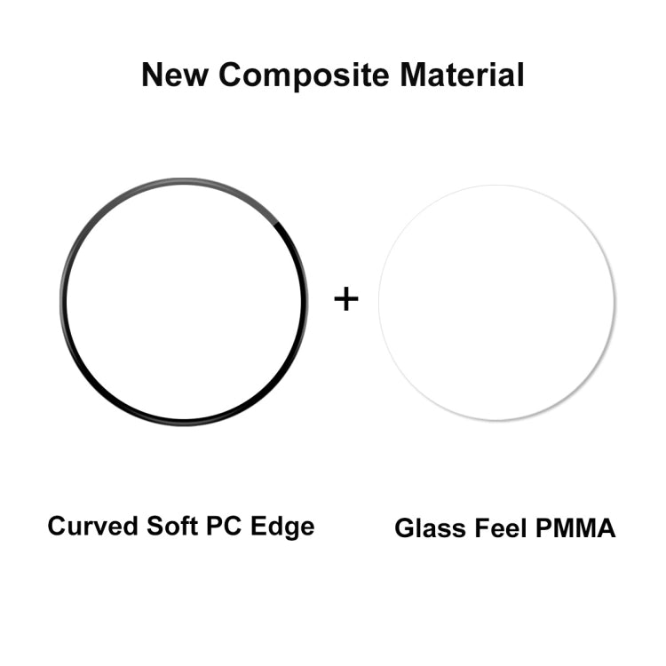 For Huawei Watch GT Cyber ENKAY 3D Full Coverage Soft PC Edge + PMMA HD Screen Protector Film, 1pcs, 2pcs, 5pcs, 10pcs