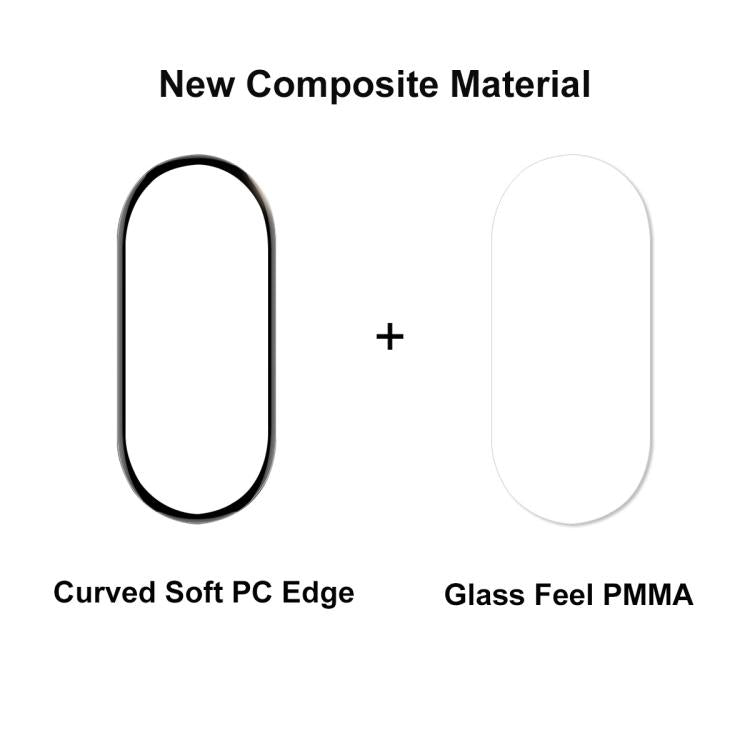 Screen protector film, curved soft PC edge with PMMA glass-like feel, 2 pcs