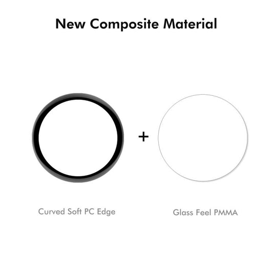Curved soft PC edge screen protector with glass-feel PMMA finish