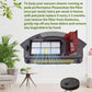 JUNSUNMAY 4pcs Sweeper Clean Filter with Brush for iRobot Roomba 800 / 900 Series, Clean Filter