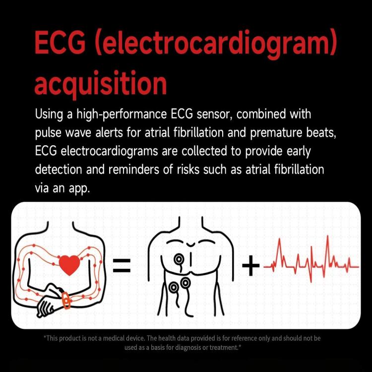 ET460 smartwatch ECG feature illustration with heart rhythm tracing