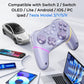 Purple game controller with thumbsticks, ABXY buttons, and shoulder trigger controls