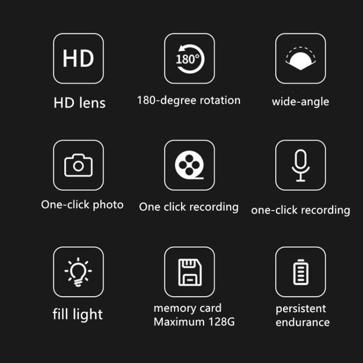 Feature icons for clip-on video recorder: HD lens, 180-degree rotation, wide angle