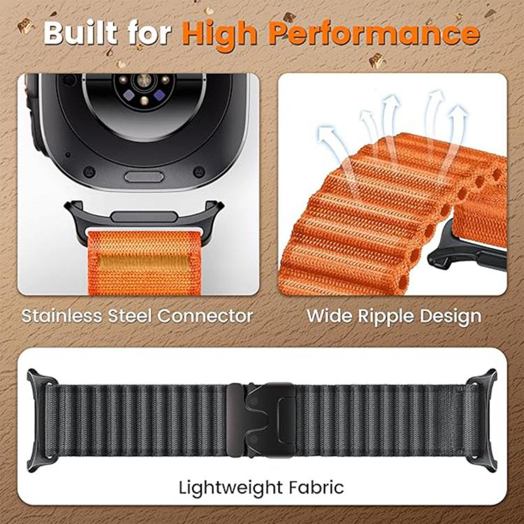 Watch band details showing orange ribbed nylon, steel connectors, and dark fabric band