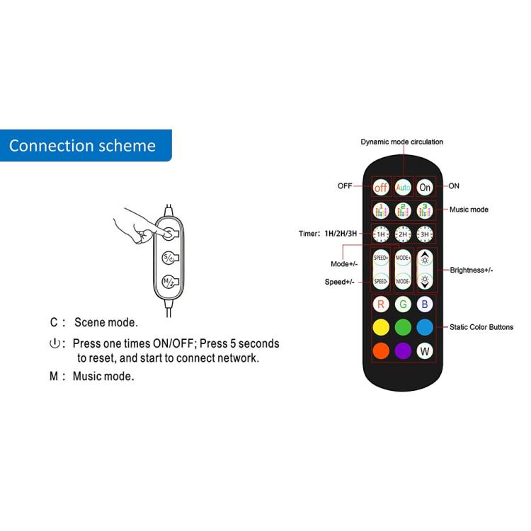 RGB desktop light bar remote control connection scheme diagram