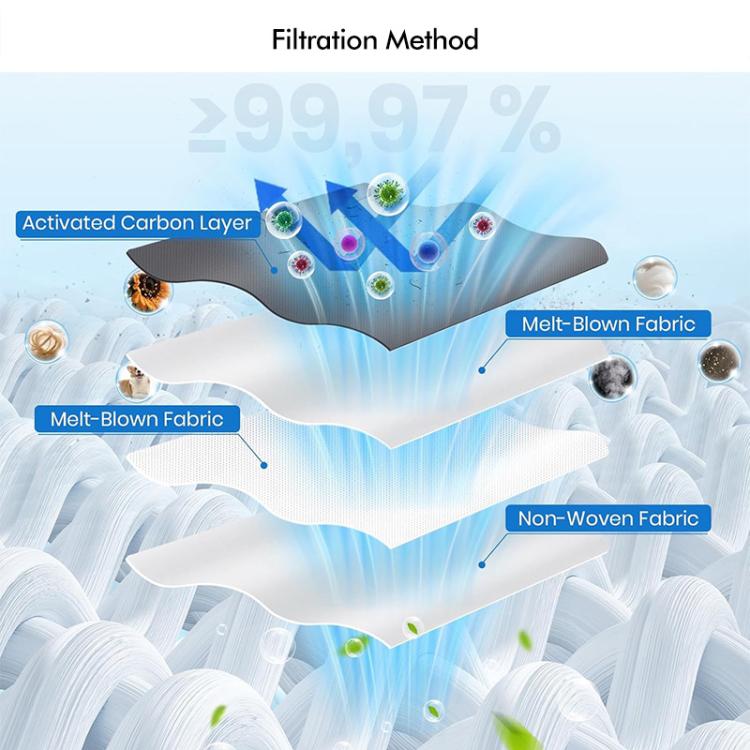 Robot vacuum dust bag filtration layers with activated carbon and non-woven fabric