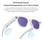 M88-S 8MP AI Smart Glasses, Support Bluetooth Call / AI Voice Assistant / Music Control