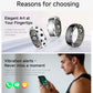 SY15 SIZE 8 Smart Ring, Supports Health Monitoring / Gesture Control