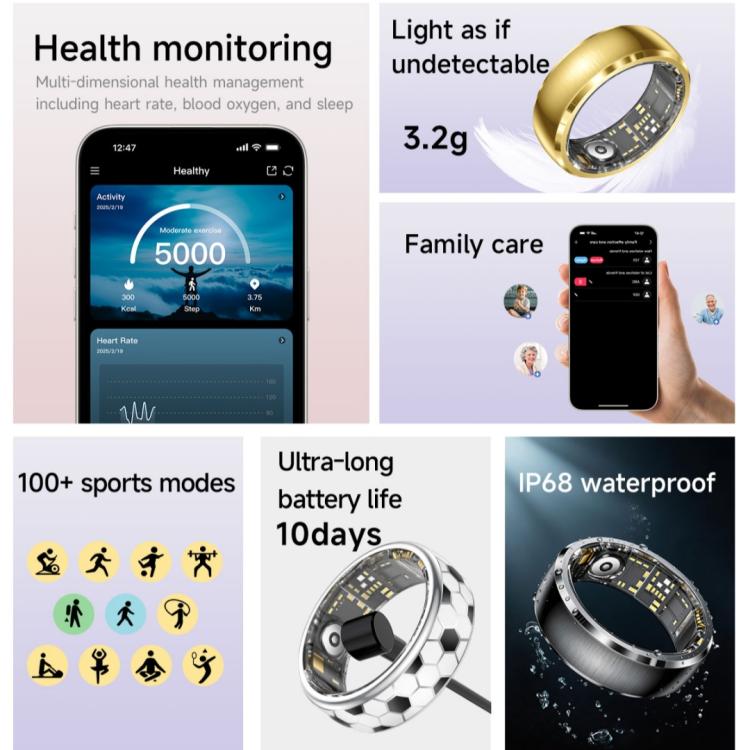 SY15 SIZE 8 Smart Ring, Supports Health Monitoring / Gesture Control