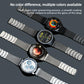 I-Shaped Magnetic Stainless Steel Watch Band, For Huawei Watch GT Runner 2
