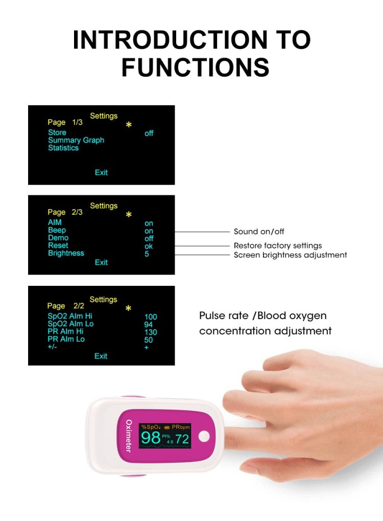M160 Finger Pulse Oximeter Medical Special, M160 (Gray), M160 (Rose Red), M160 (Blue)