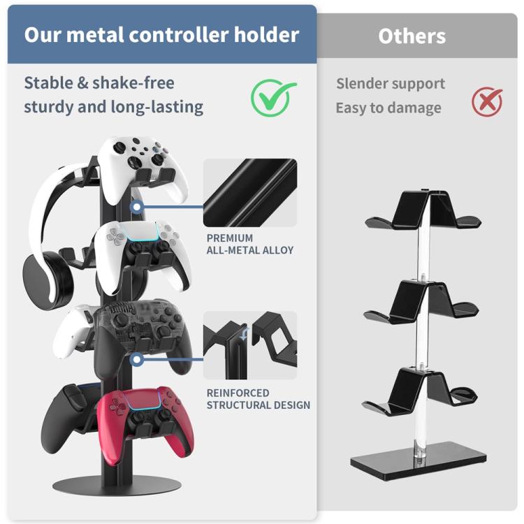 Metal controller and headset holder stand with reinforced structural design