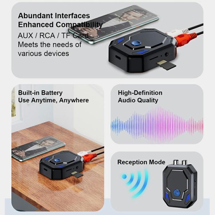 Bluetooth audio transceiver adapter with cable connections and AUX/RCA/TF card ports
