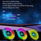 L030 Car Air Vent RGB Aroma Diffuser Voice-Controlled LED Rhythm Ambient Light