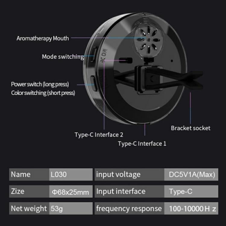 L030 Car Air Vent RGB Aroma Diffuser Voice-Controlled LED Rhythm Ambient Light