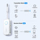 UGREEN 3.5mm Bluetooth audio adapter showing TX and RX transmitter/receiver use