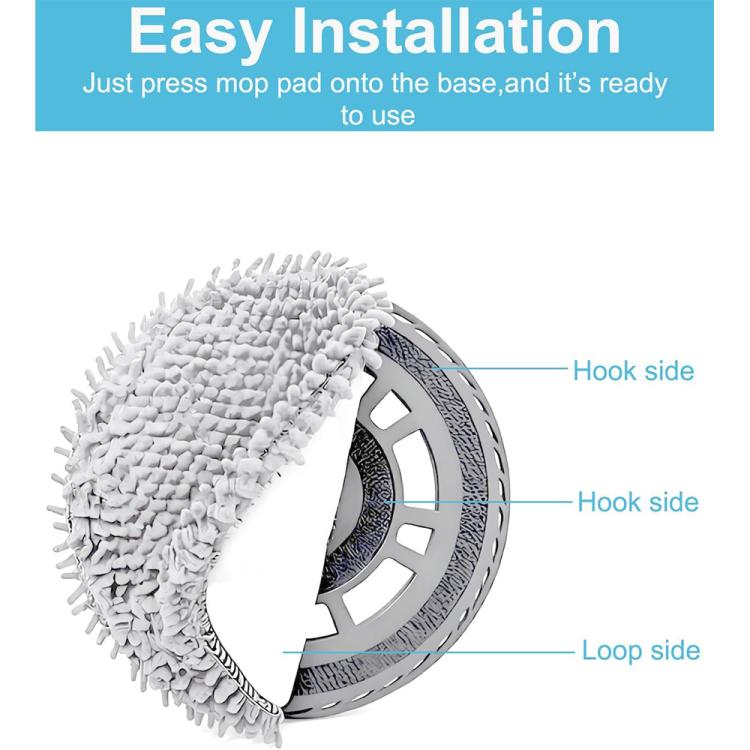 Round grey mop pad with hook-and-loop sides for easy installation