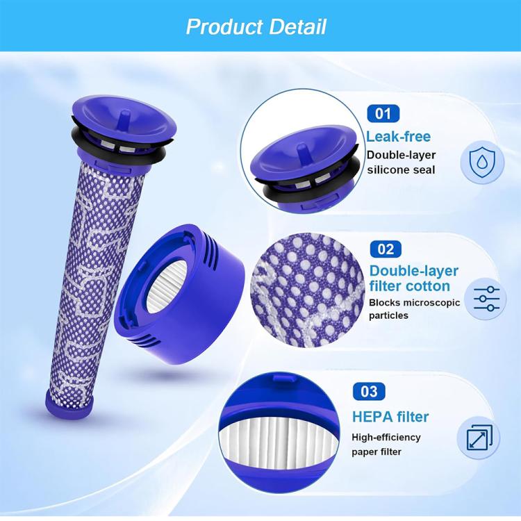 JUNSUNMAY Post & Pre Filters Replacements for Dyson V8 / V7 Vacuum, 2 in 1, 4 in 1