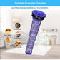 JUNSUNMAY Post & Pre Filters Replacements for Dyson V8 / V7 Vacuum, 2 in 1, 4 in 1