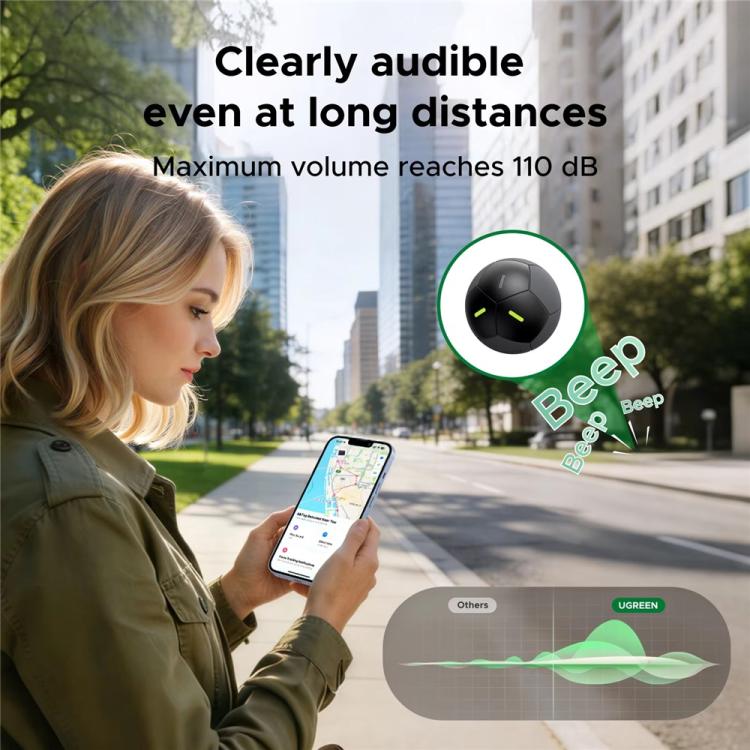 UGREEN FT309 IP68 Waterproof Soccer Ball Smart Tracker 110dB Item Locator Works