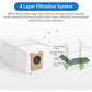 JUNSUNMAY 6 PCS/Pack Dust Bag for Eufy Robot Vacuum Omni C20 / C10