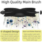 JUNSUNMAY Sweeper Main Clean Brush for Eufy Robot Vacuum Omni C20, 1 PCS/Pack, 2 PCS/Pack