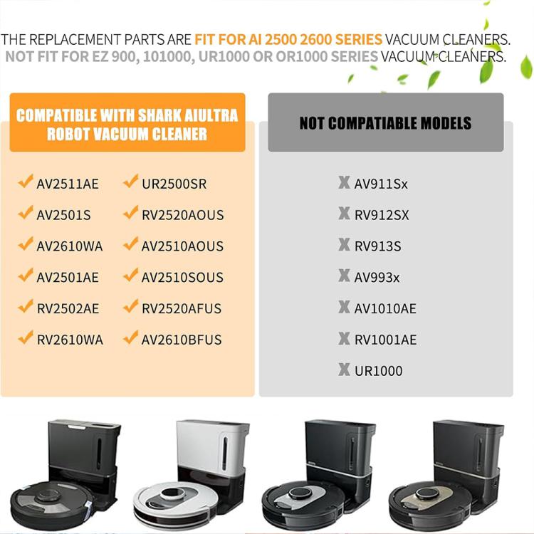 Vacuum filter replacement set shown with robot vacuum compatibility icons