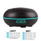 500ml Aromatherapy Diffuser Large Capacity Ultrasonic Essential Oil Humidifier with 7 Colors LED Lights, UK Plug, US Plug, AU Plug, EU Plug