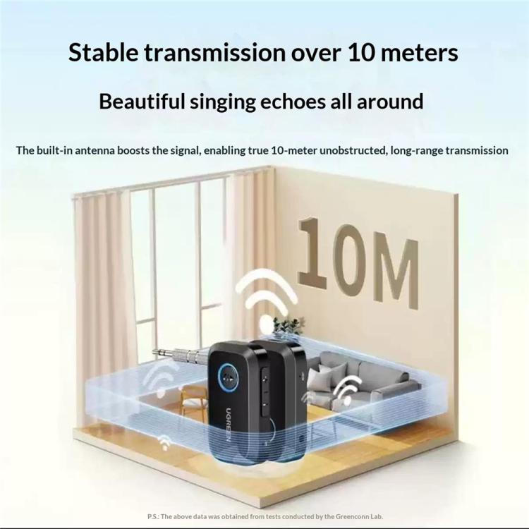 UGREEN CM596 Bluetooth-Compatible 5.4 Audio Receiver 3.5mm AUX Adapter for Car