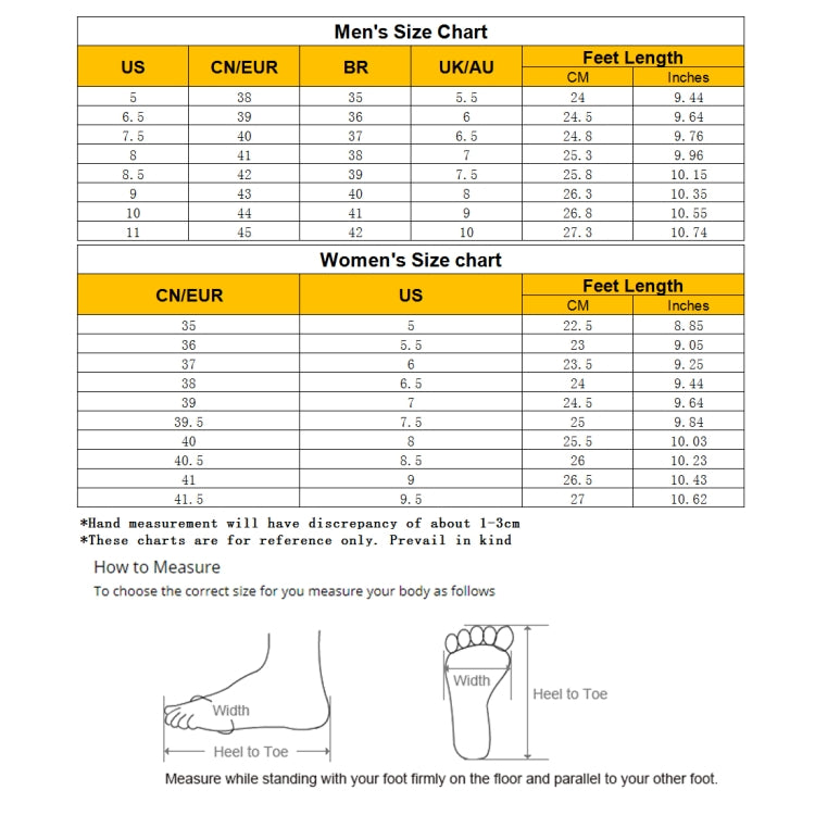 Men's size chart for flip-flops with CN/EUR, BR, UK/AU and foot-length