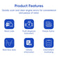 OBD2 diagnostic scanner feature icons panel: read code, fault diagnosis, freeze frame