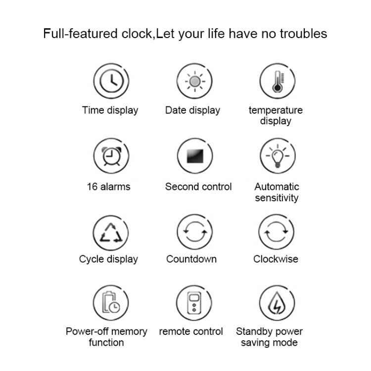 LED wall clock feature icon chart for time, date, temperature, alarms, countdown