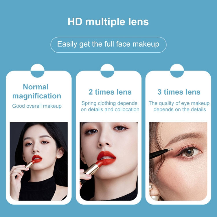 LED makeup mirror magnification comparison with normal, 2x, and 3x views