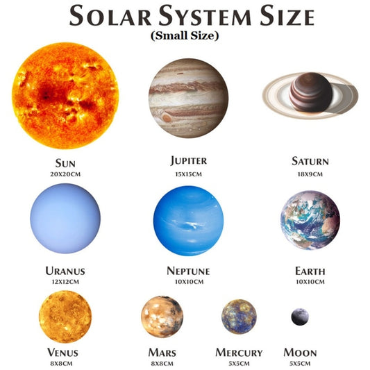 Solar system wall sticker size chart (small) showing planets: sun, jupiter, saturn, and more.