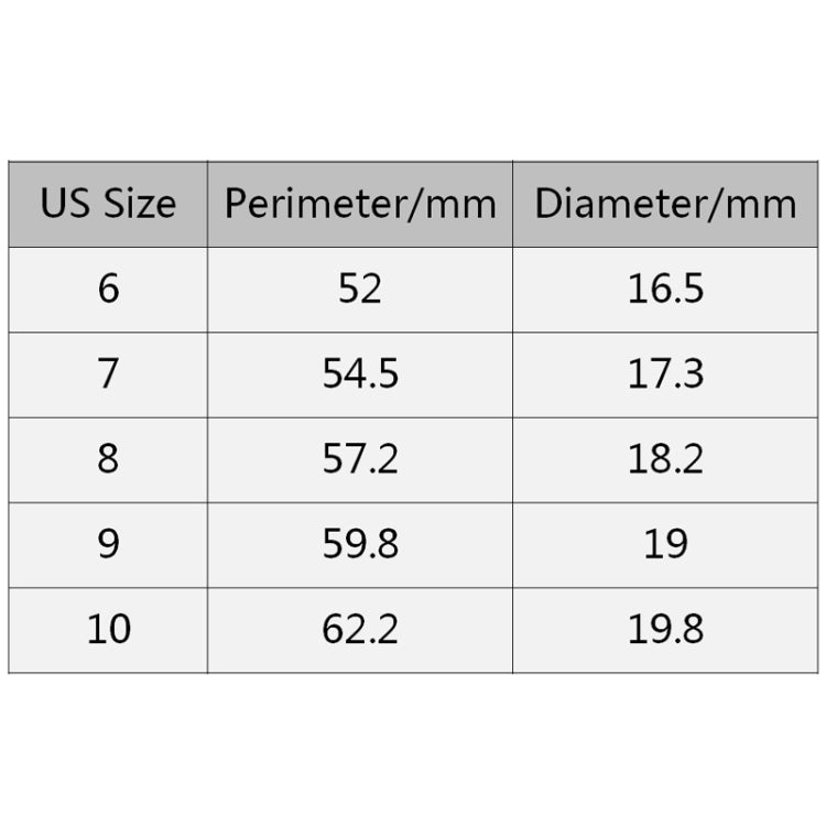 Ring size chart with US sizes 6–10 and perimeter/diameter measurements