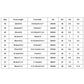 Shoe size chart with foot length, width, and CN/EU/UK/US sizes for men