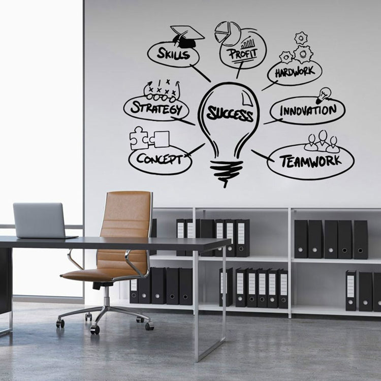 Light Bulb Sticker Company Office Studio Inspired Wall Sticker School Creative Dormitory Decoration Sticker, Light Bulb