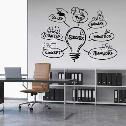 Light Bulb Sticker Company Office Studio Inspired Wall Sticker School Creative Dormitory Decoration Sticker, Light Bulb