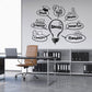 Light Bulb Sticker Company Office Studio Inspired Wall Sticker School Creative Dormitory Decoration Sticker, Light Bulb