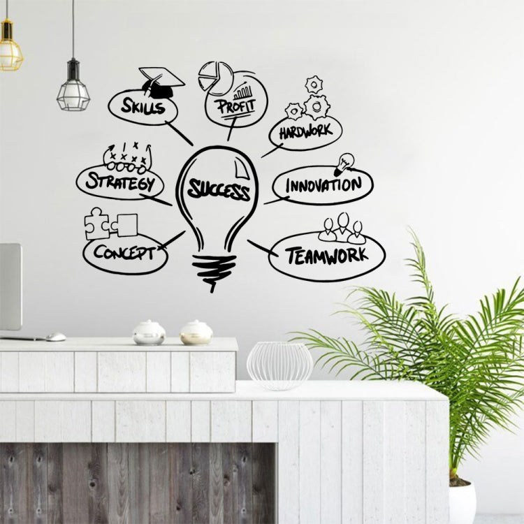Light Bulb Sticker Company Office Studio Inspired Wall Sticker School Creative Dormitory Decoration Sticker, Light Bulb