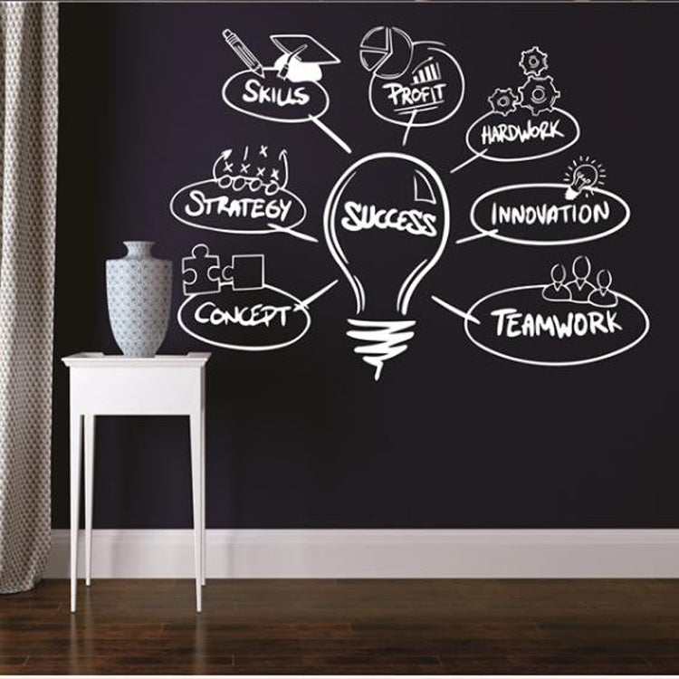 Light Bulb Sticker Company Office Studio Inspired Wall Sticker School Creative Dormitory Decoration Sticker, Light Bulb