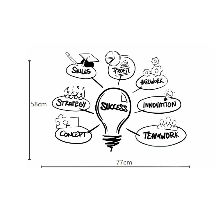 Light Bulb Sticker Company Office Studio Inspired Wall Sticker School Creative Dormitory Decoration Sticker, Light Bulb