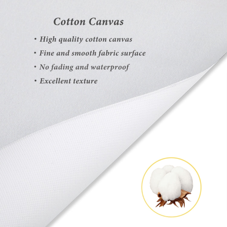 Cotton canvas poster material info with feature bullets and cotton illustration