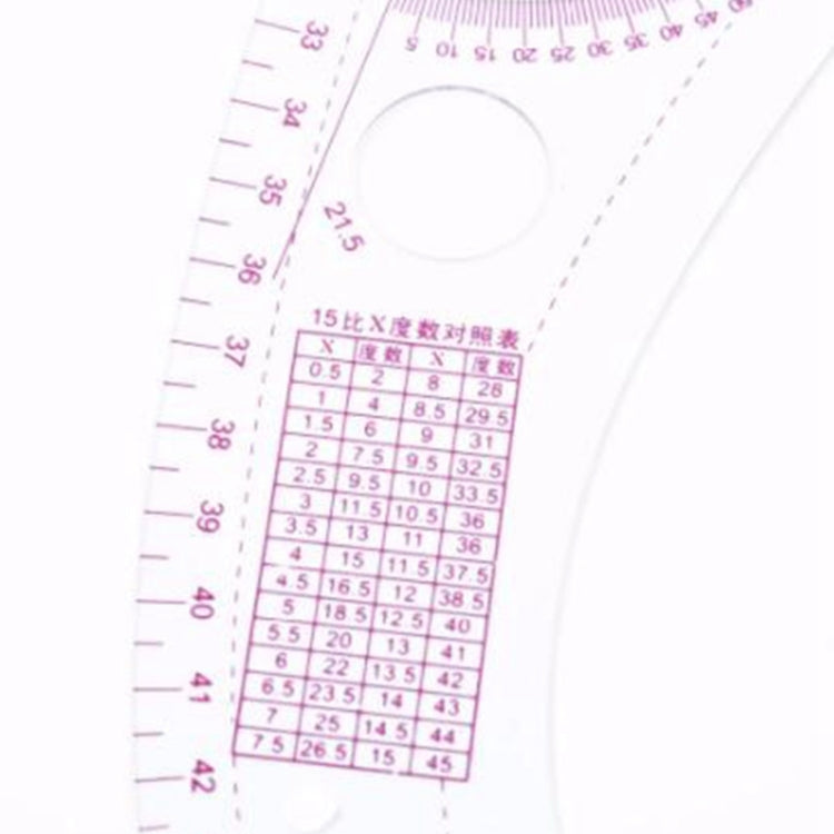 Close-up metric ruler with printed measurement markings and number table
