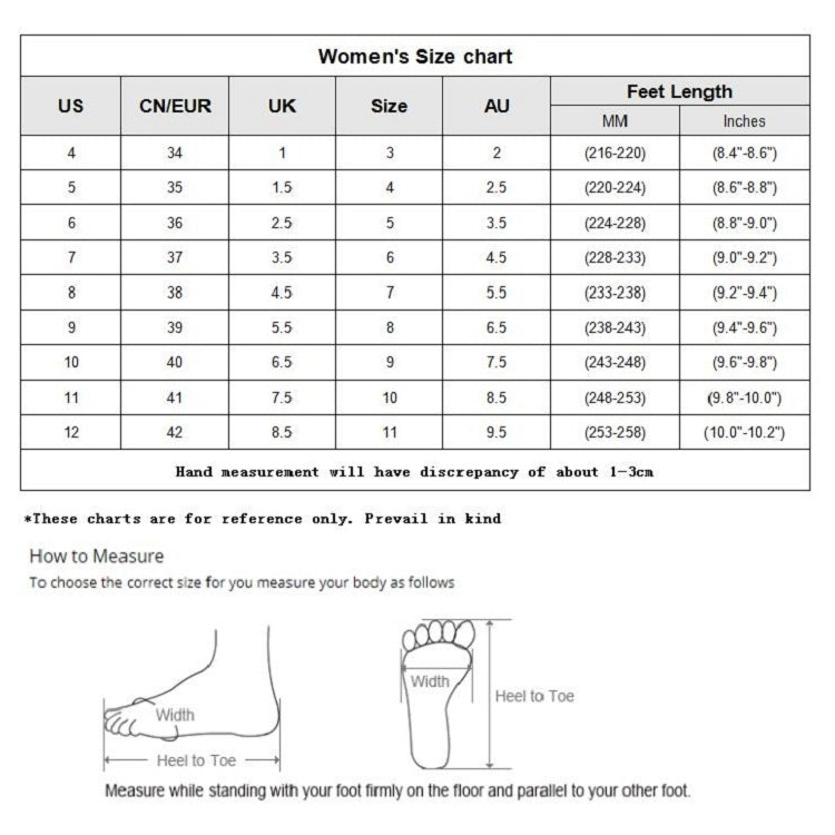 Women's shoe size chart with US, CN/EUR, UK, AU, and foot length inches