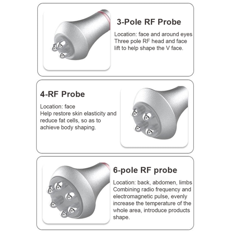 RF probe attachment guide showing 3-pole, 4-RF, and 6-pole RF probes