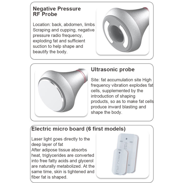 Probe feature chart with negative pressure RF, ultrasonic probe, and electric micro board