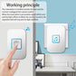 Wireless music doorbell transmitter with bell icon, handheld press shown for indoor use