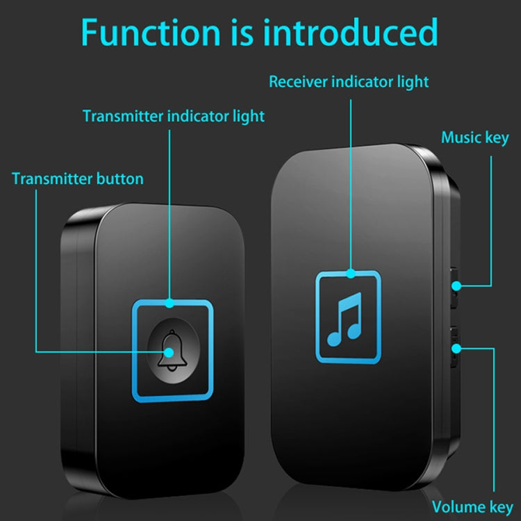 Wireless music doorbell transmitters, front panels with labeled buttons and indicator lights