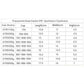 Specification chart for postoperative silicone breast prosthesis weight and size